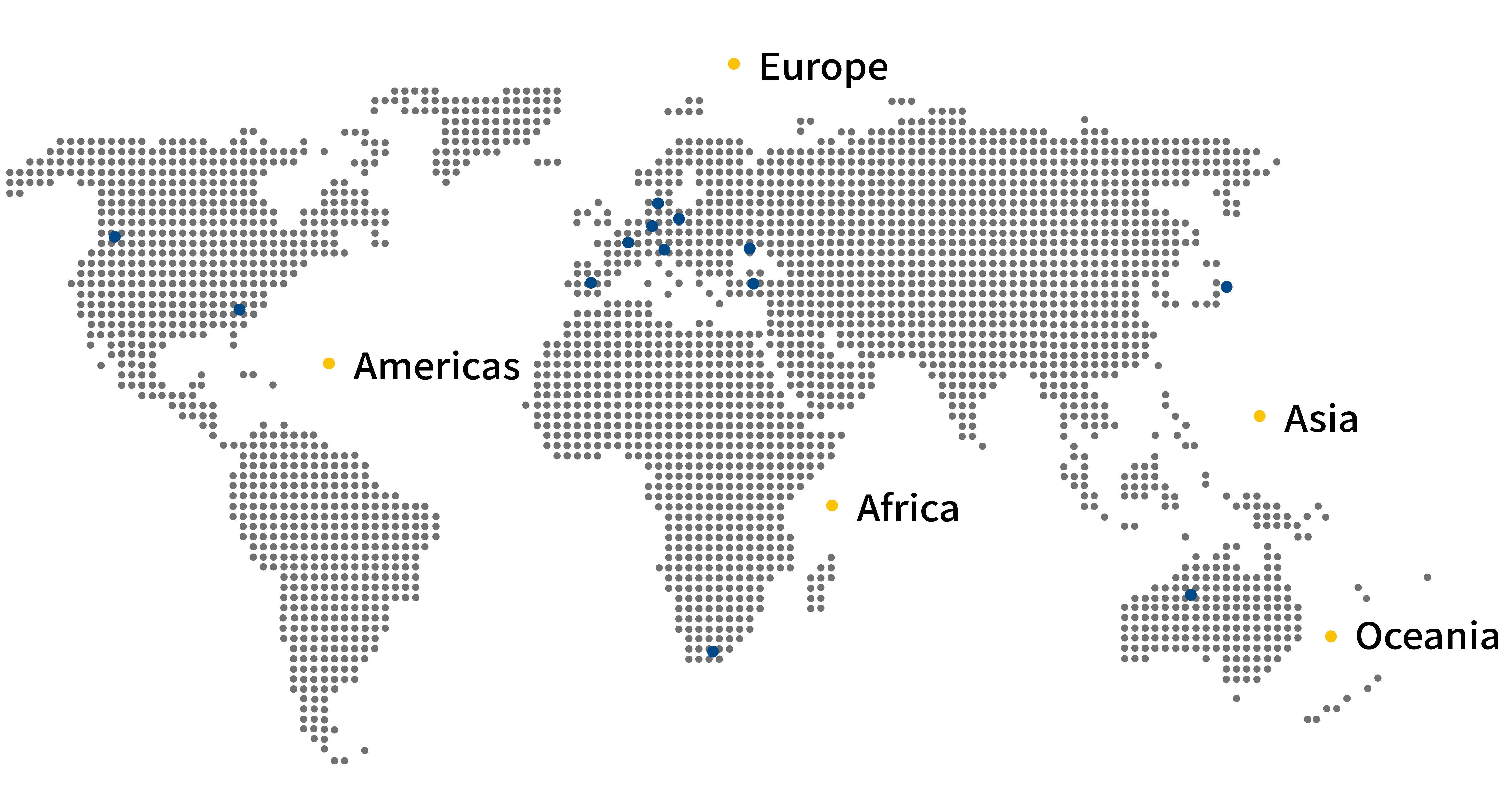 Global Distribution