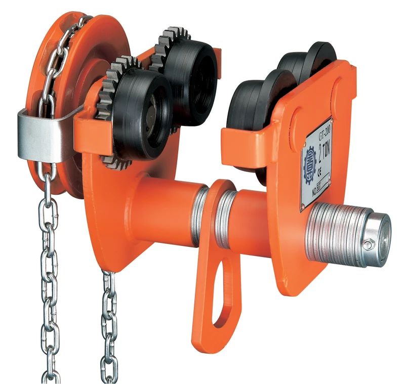 Geared Trolley, Gear Trolley