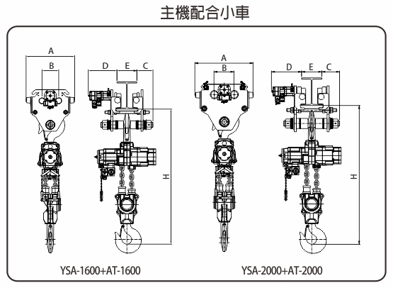 proimages/product/language-tw/air-chain-hoist/YSA-1600/YSA1600-2000(Ex)+AT-L-BB(CH).jpg