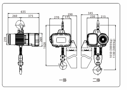 proimages/product/language-tw/electric-chain-hoist/NHD/PM/NHD-500PM-DWG--BB-S(cn).jpg