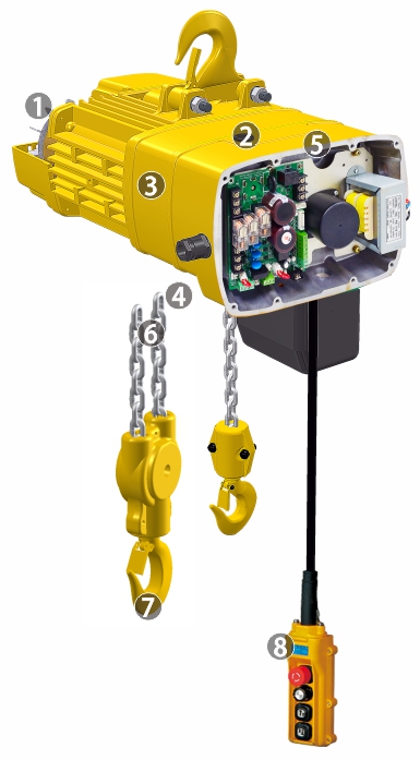 proimages/product/language-tw/electric-chain-hoist/NHD/PM/NHDPM-H-FEATURES-1(cn).jpg